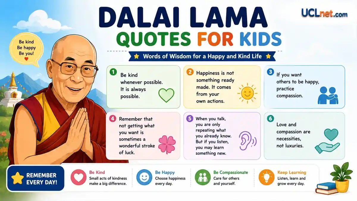 Dalai Lama Quotes for Kids | Inspirational Quotes About Kindness and Happiness | UCLnet.com Colorful Dalai Lama quotes for kids infographic featuring inspirational sayings about kindness, happiness, compassion, and learning with child-friendly illustrations and educational design.