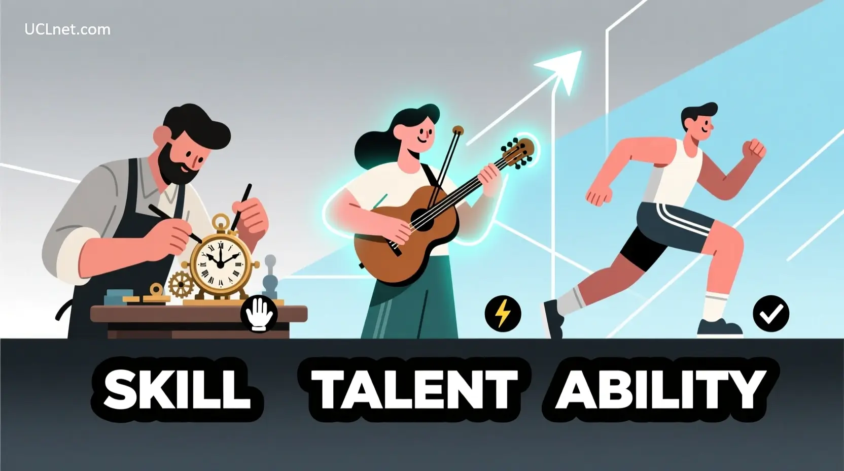 The difference between Skill, Talent, and Ability The difference between Skill, Talent, and Ability